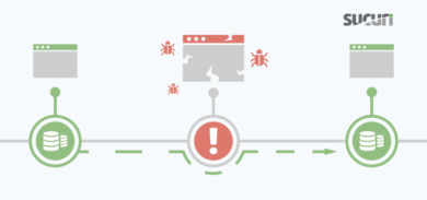 The Importance of Backups